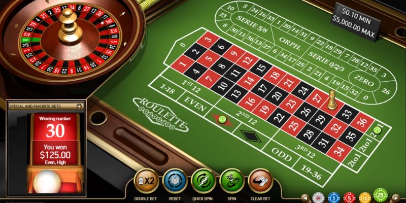 Roulette trực tuyến châu Âu và Mỹ chưa cơ hội chiến thắng trong mỗi vòng quay